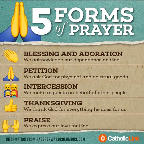 This infographic explains five forms of prayer for expressing our love and dependence on God.