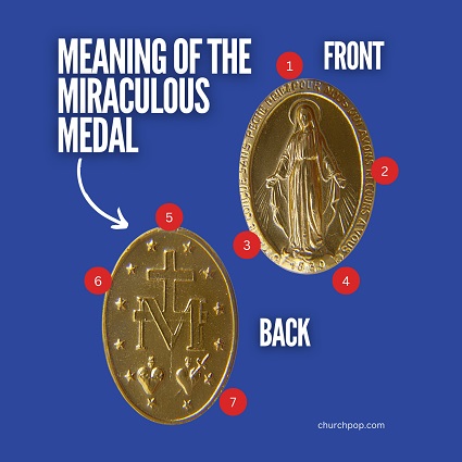Front and back of the Miraculous Medal are rich in symbolism and meaning.