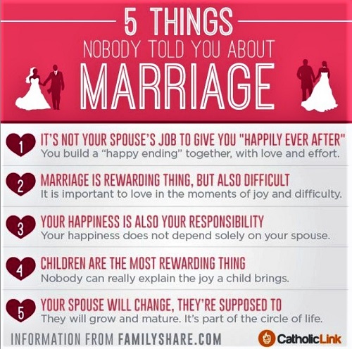 This infographic reveals five important reminders about Marriage that all engaged couples need to know.