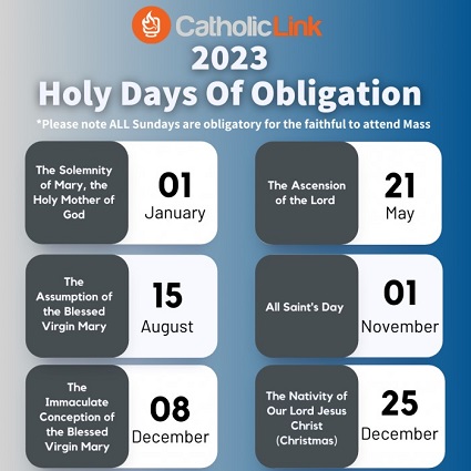 For Catholics, there are six Holy Days of Obligation in the Year of Our Lord 2023.