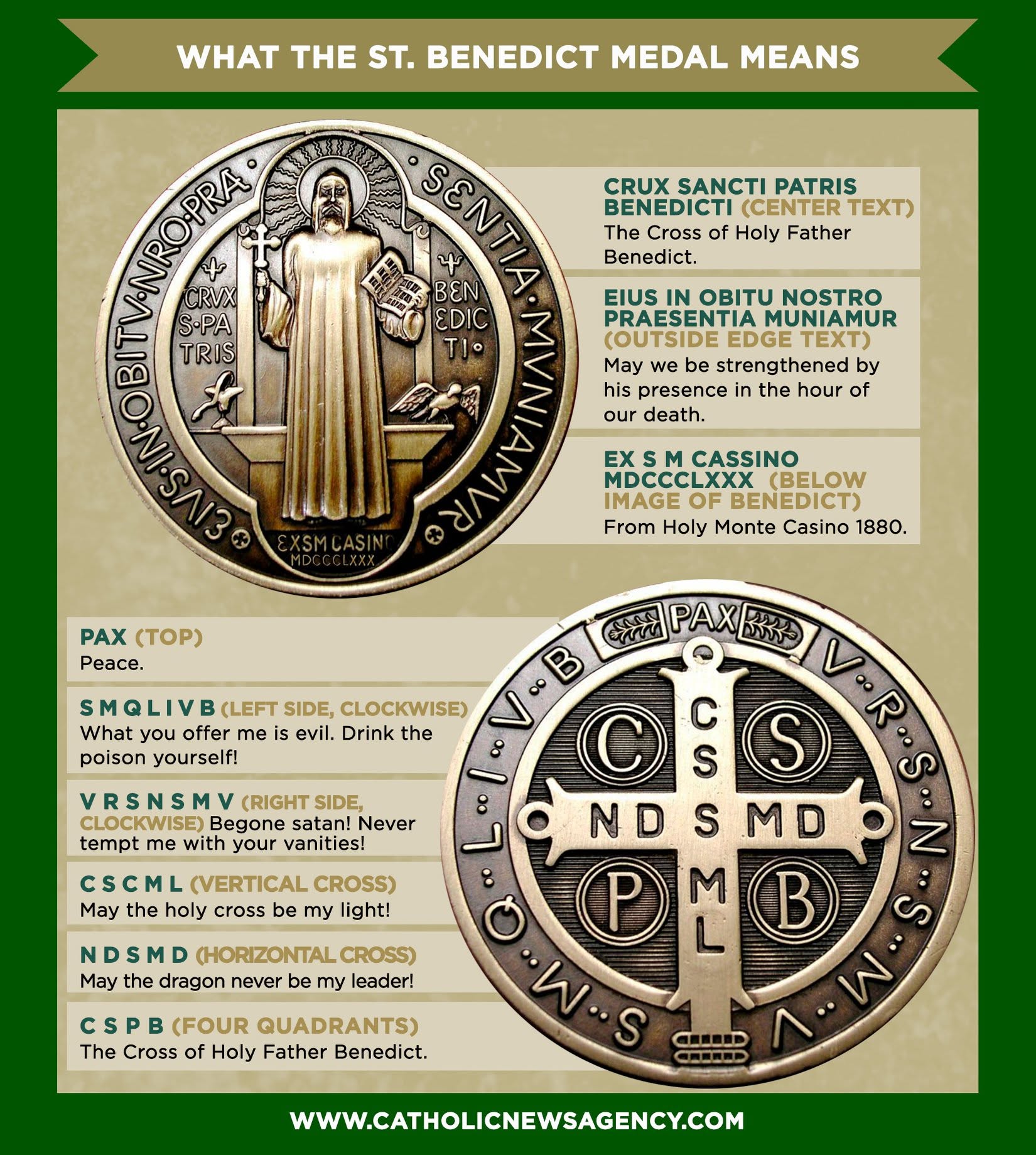 What the Saint Benedict Medal Means The Saint Benedict Medal is a sacramental of the Holy Roman Catholic Church for spiritual protection.